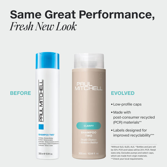 Clarifying Shampoo for Oily Hair and Buildup Care