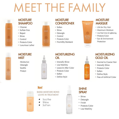 Hydrating Conditioner for Dry and Tangled Hair Care